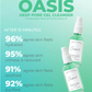 Oasis Deep Pore Gel Cleanser